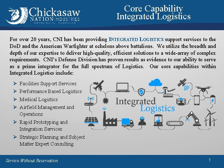 Core Capability Integrated Logistics For over 20 years, CNI has been providing INTEGRATED LOGISTICS Core Capability Integrated Logistics For over 20 years, CNI has been providing INTEGRATED LOGISTICS