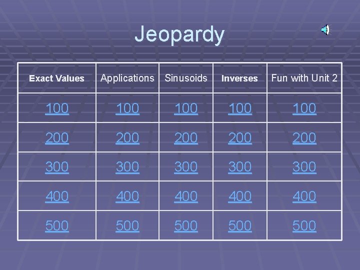 Jeopardy Exact Values Applications Sinusoids Inverses Fun with Unit 2 100 100 100 200