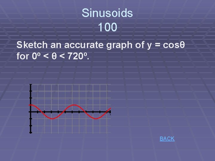 Sinusoids 100 Sketch an accurate graph of y = cosθ for 0º < θ