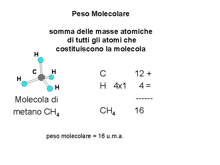 Peso Molecolare H C somma delle masse atomiche di tutti gli atomi che costituiscono