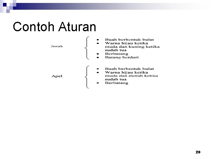 Contoh Aturan 20 