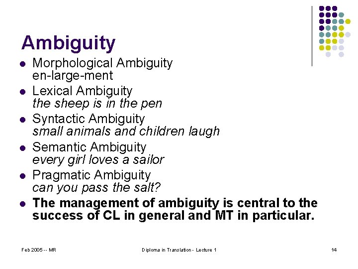 Ambiguity l l l Morphological Ambiguity en-large-ment Lexical Ambiguity the sheep is in the