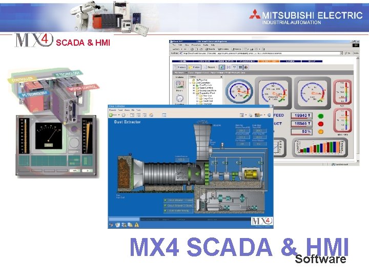 Industrial Automation SCADA & HMI MX 4 SCADA &Software HMI 