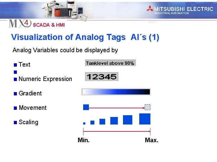 Industrial Automation SCADA & HMI Visualization of Analog Tags AI´s (1) Analog Variables could