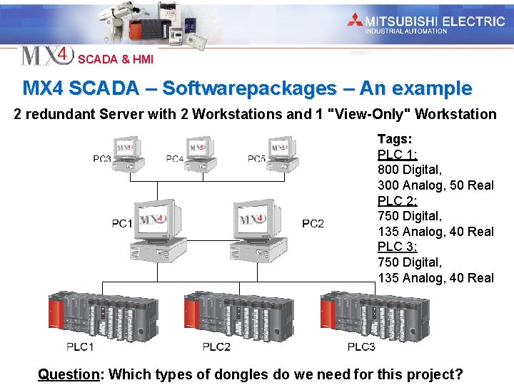 Industrial Automation SCADA & HMI MX 4 SCADA – Softwarepackages – An example 2