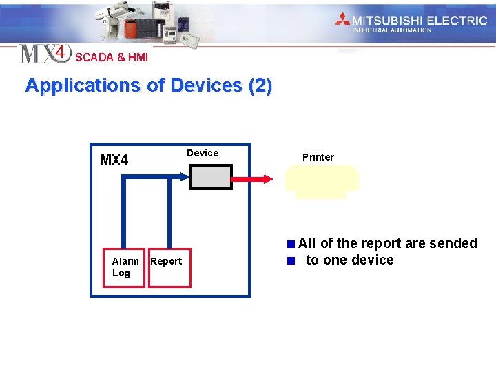 Industrial Automation SCADA & HMI Applications of Devices (2) Device MX 4 Alarm Log