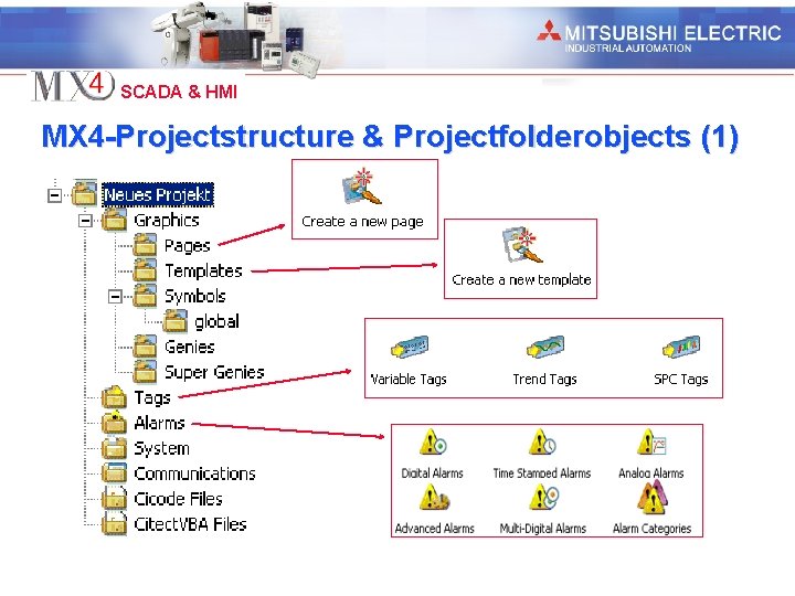Industrial Automation SCADA & HMI MX 4 -Projectstructure & Projectfolderobjects (1) 