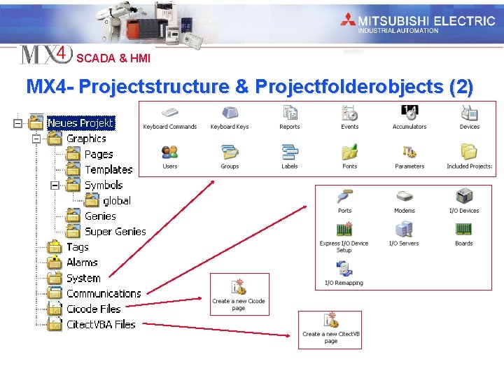 Industrial Automation SCADA & HMI MX 4 - Projectstructure & Projectfolderobjects (2) 