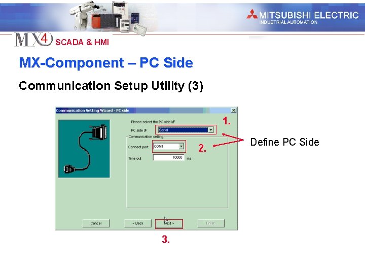 Industrial Automation SCADA & HMI MX-Component – PC Side Communication Setup Utility (3) 1.