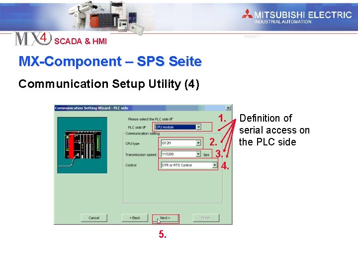 Industrial Automation SCADA & HMI MX-Component – SPS Seite Communication Setup Utility (4) 1.