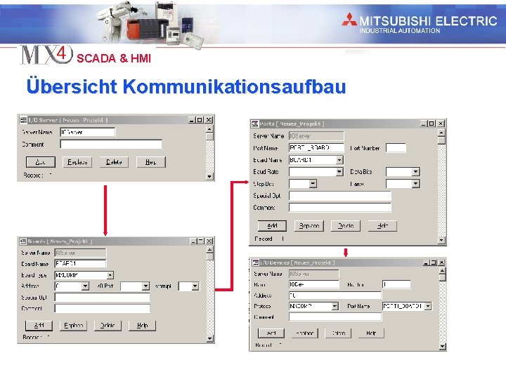 Industrial Automation SCADA & HMI Übersicht Kommunikationsaufbau 