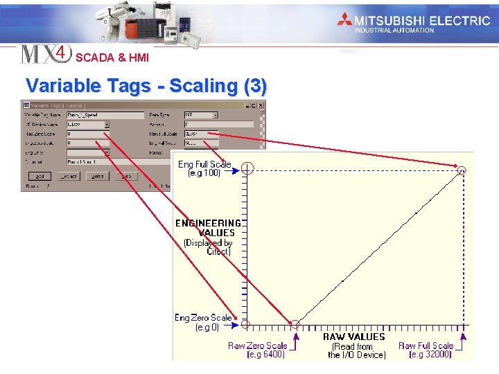 Industrial Automation SCADA & HMI Variable Tags - Scaling (3) 