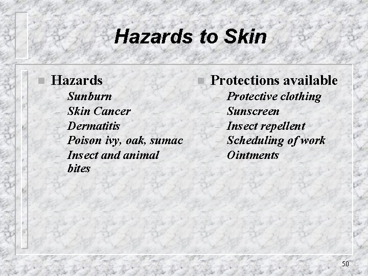 Hazards to Skin n Hazards – – – Sunburn Skin Cancer Dermatitis Poison ivy,