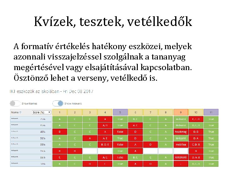 Kvízek, tesztek, vetélkedők A formatív értékelés hatékony eszközei, melyek azonnali visszajelzéssel szolgálnak a tananyag