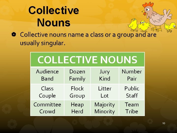 Collective Nouns Collective nouns name a class or a group and are usually singular.