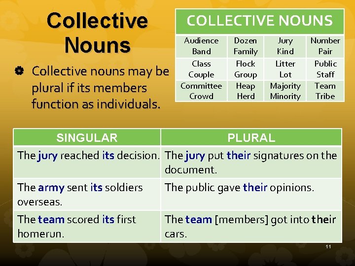 Collective Nouns COLLECTIVE NOUNS Collective nouns may be plural if its members function as