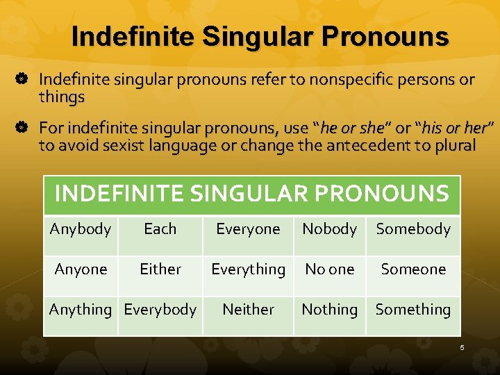 Indefinite Singular Pronouns Indefinite singular pronouns refer to nonspecific persons or things For indefinite