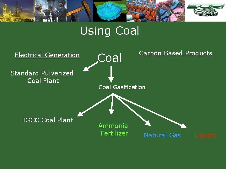 Using Coal Electrical Generation Standard Pulverized Coal Plant IGCC Coal Plant Coal Carbon Based