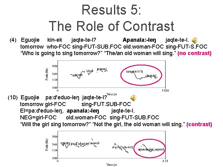 Results 5: The Role of Contrast (4) Eguojie kin-ek jaqte-te-l? Apanala: -leŋ jaqte-te-l. tomorrow