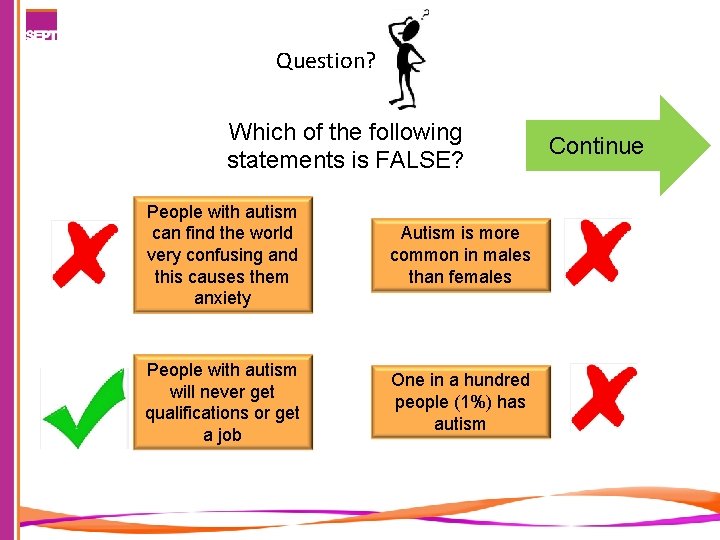 Question? Which of the following statements is FALSE? People with autism can find the