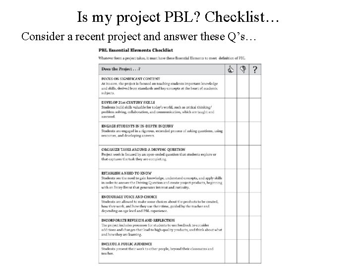 Is my project PBL? Checklist… Consider a recent project and answer these Q’s… 