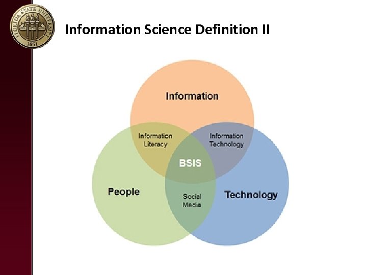 Information Science Definition II 