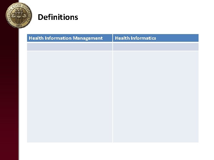 Definitions Health Information Management Health Informatics 