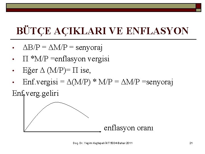 BÜTÇE AÇIKLARI VE ENFLASYON ΔB/P = ΔM/P = senyoraj • Π *M/P =enflasyon vergisi