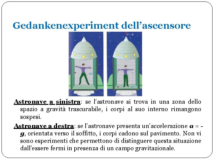 Gedankenexperiment dell’ascensore Astronave a sinistra: se l’astronave si trova in una zona dello spazio