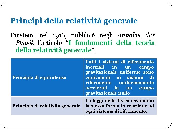 Principi della relatività generale Einstein, nel 1916, pubblicò negli Annalen der Physik l’articolo “I