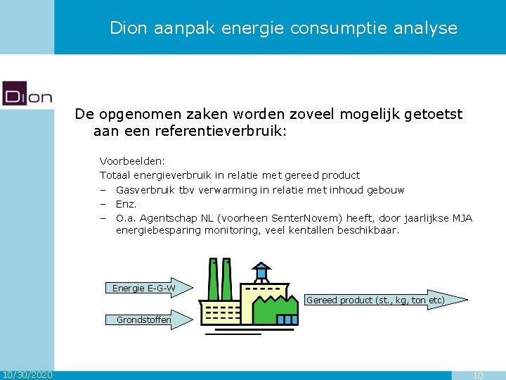 Dion aanpak energie consumptie analyse De opgenomen zaken worden zoveel mogelijk getoetst aan een