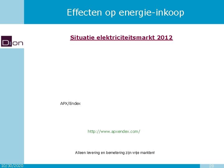 Effecten op energie-inkoop Situatie elektriciteitsmarkt 2012 APX/Endex http: //www. apxendex. com/ Alleen levering en