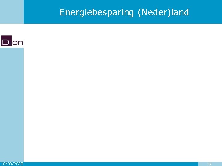 Energiebesparing (Neder)land 10/30/2020 32 