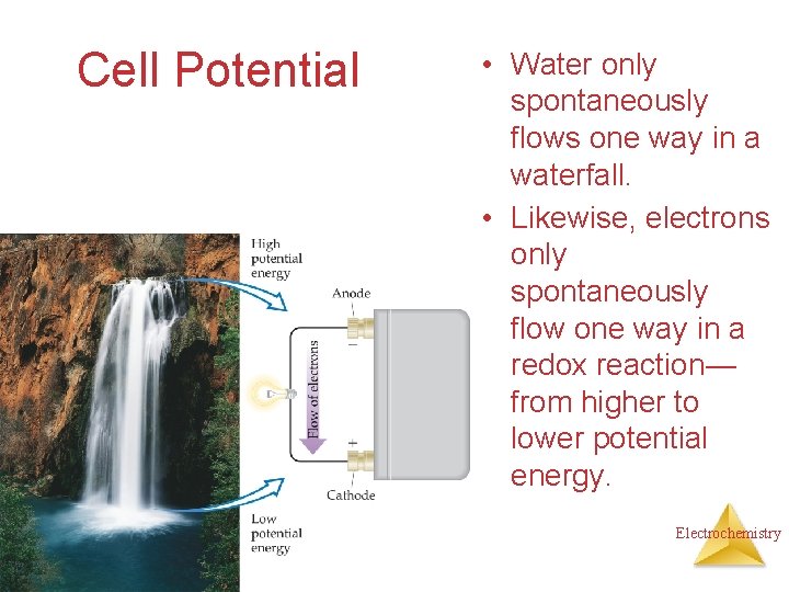 Cell Potential • Water only spontaneously flows one way in a waterfall. • Likewise,