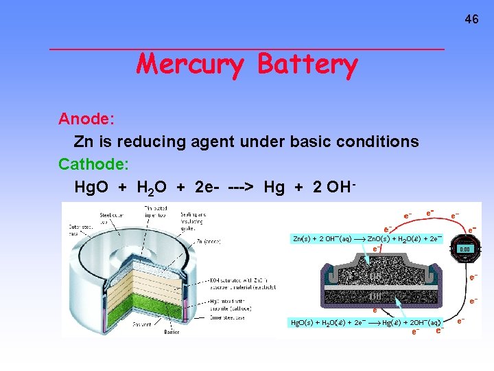 46 Mercury Battery Anode: Zn is reducing agent under basic conditions Cathode: Hg. O