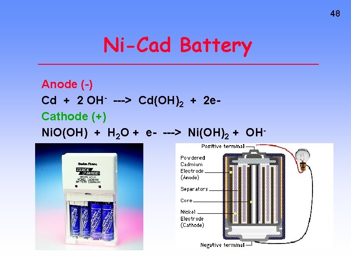 48 Ni-Cad Battery Anode (-) Cd + 2 OH- ---> Cd(OH)2 + 2 e.