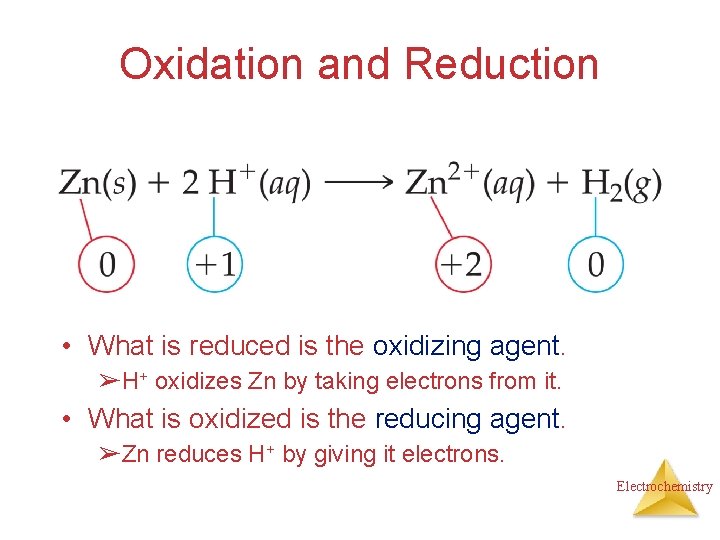 Oxidation and Reduction • What is reduced is the oxidizing agent. ➢H+ oxidizes Zn