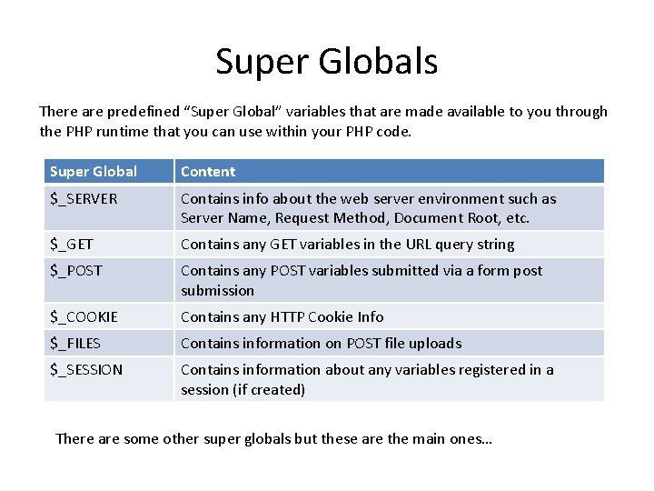 Super Globals There are predefined “Super Global” variables that are made available to you