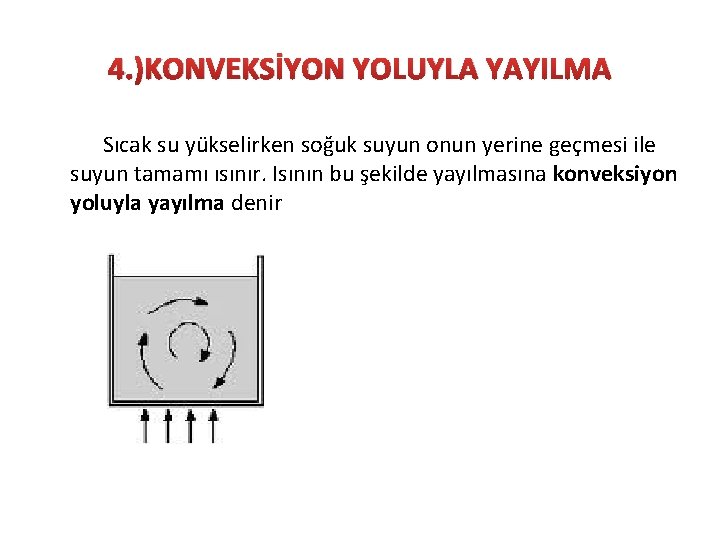 4. )KONVEKSİYON YOLUYLA YAYILMA Sıcak su yükselirken soğuk suyun onun yerine geçmesi ile suyun