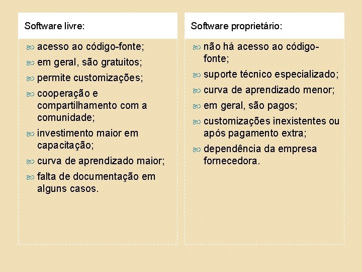 Software livre: acesso ao código-fonte; em geral, são gratuitos; Software proprietário: não há acesso