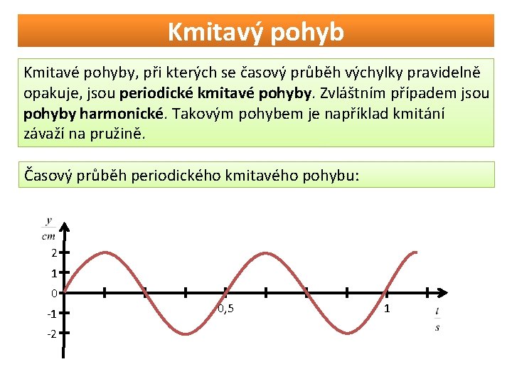 Kmitavý pohyb Kmitavé pohyby, při kterých se časový průběh výchylky pravidelně opakuje, jsou periodické