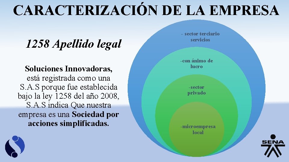 CARACTERIZACIÓN DE LA EMPRESA 1258 Apellido legal Soluciones Innovadoras, está registrada como una S.