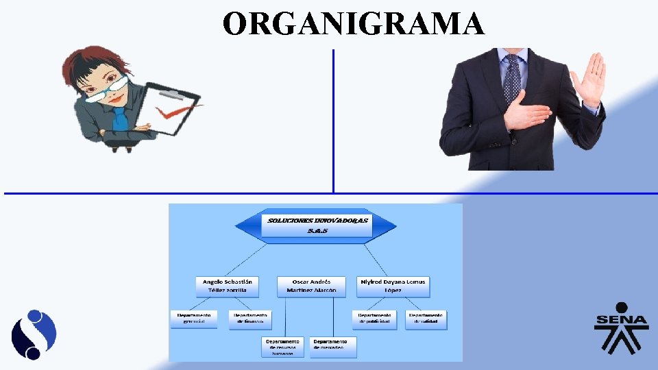ORGANIGRAMA 