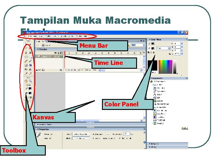 Tampilan Muka Macromedia Flash Menu Bar Time Line Color Panel Kanvas Toolbox 