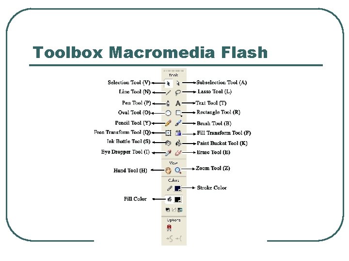 Toolbox Macromedia Flash 