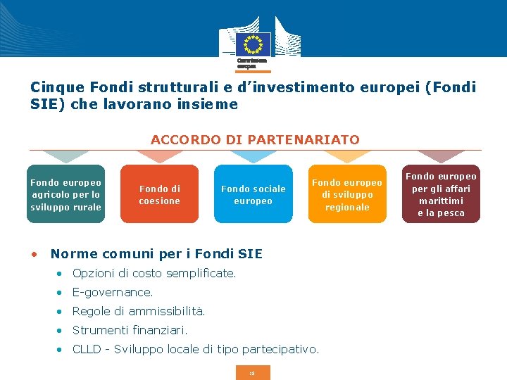 Cinque Fondi strutturali e d’investimento europei (Fondi SIE) che lavorano insieme ACCORDO DI PARTENARIATO