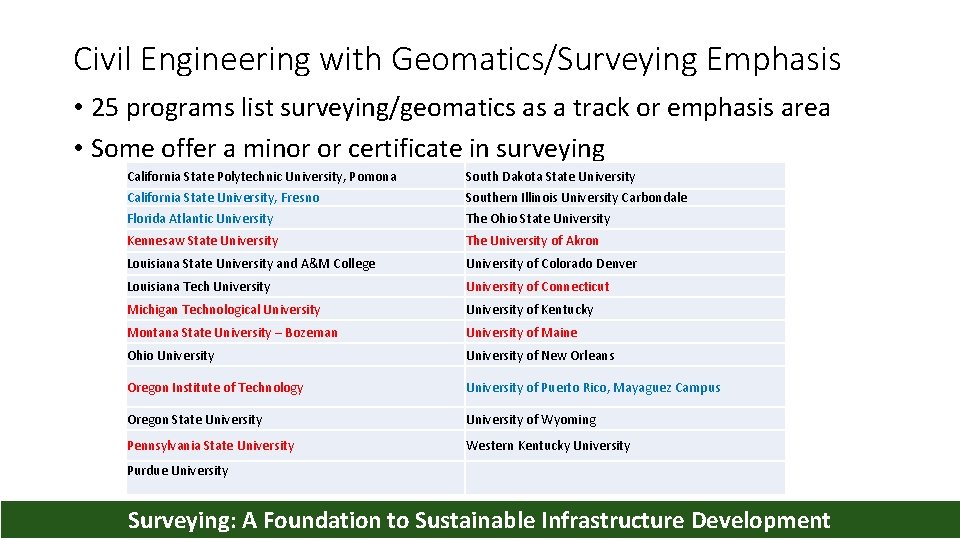 Civil Engineering with Geomatics/Surveying Emphasis • 25 programs list surveying/geomatics as a track or