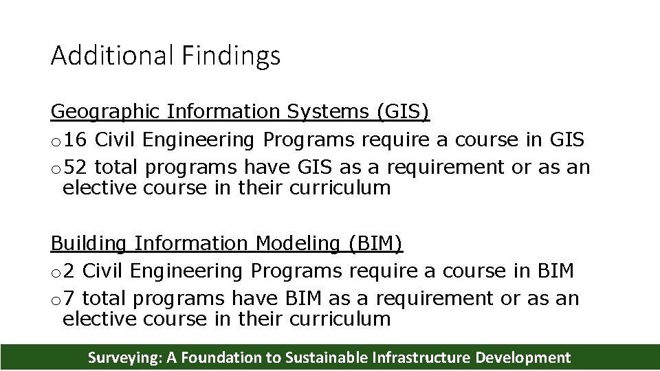 Additional Findings Geographic Information Systems (GIS) o 16 Civil Engineering Programs require a course