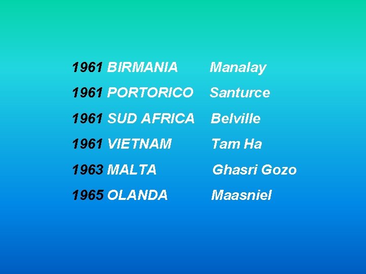 1961 BIRMANIA Manalay 1961 PORTORICO Santurce 1961 SUD AFRICA Belville 1961 VIETNAM Tam Ha