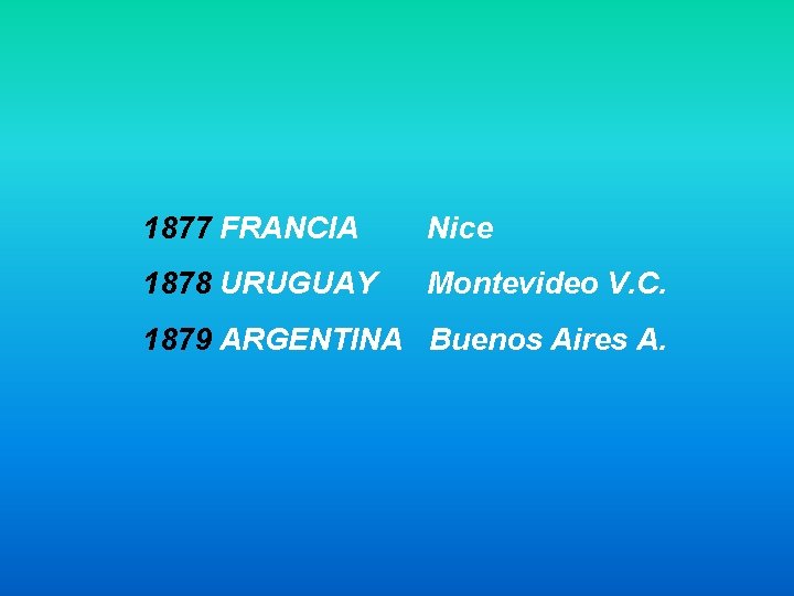 1877 FRANCIA Nice 1878 URUGUAY Montevideo V. C. 1879 ARGENTINA Buenos Aires A. 